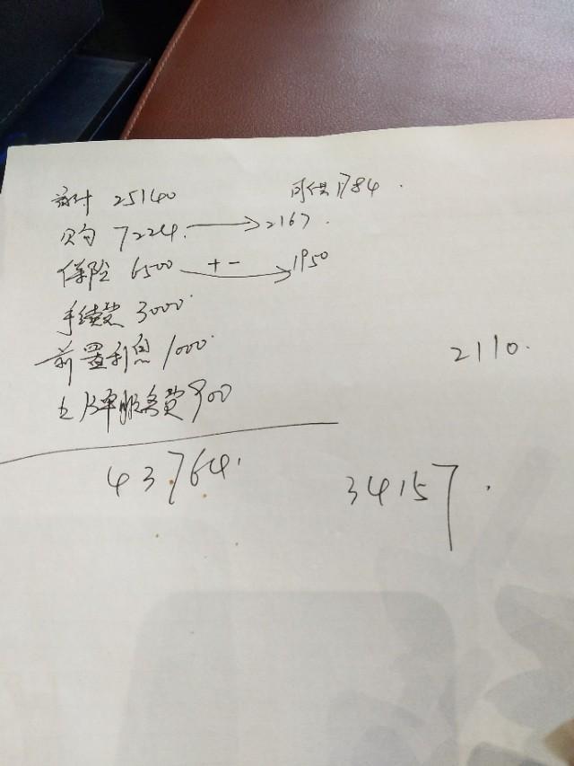 缤瑞-这个会不会太高了   车价可以在少3000  上牌可以少200  是不是还很高   有没有买过车的   看一下