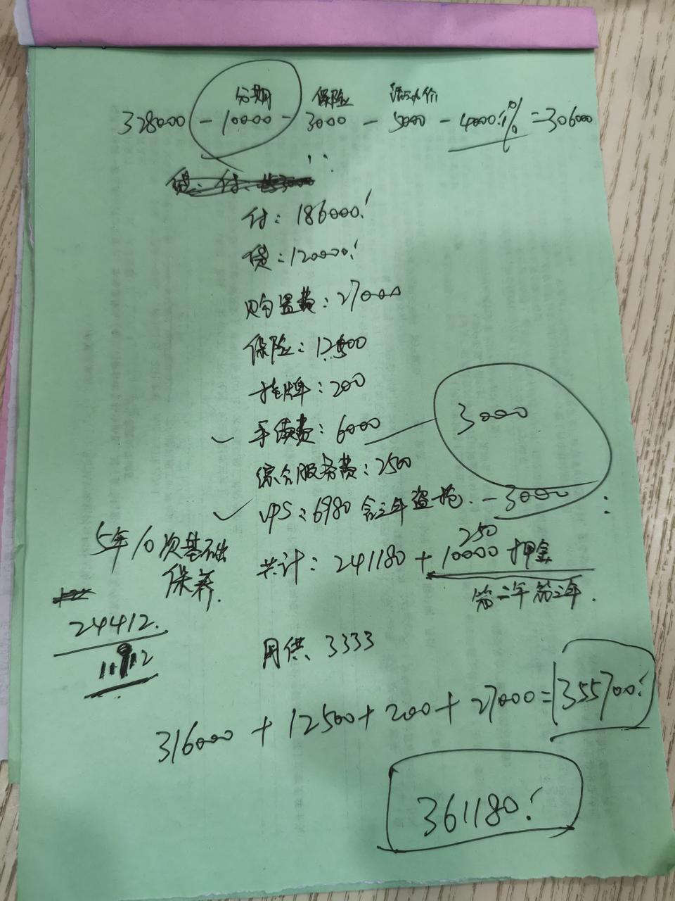 沃尔沃s90-大神们，智逸29.8裸车，1.5手续费乱七八糟，保险2.5三年，送五年十次保养，合适不?坐标山东东营