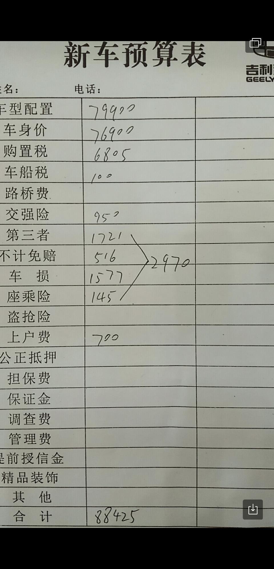 大家帮忙看一下远景x62020款手动尊贵型全款这个价怎么样
