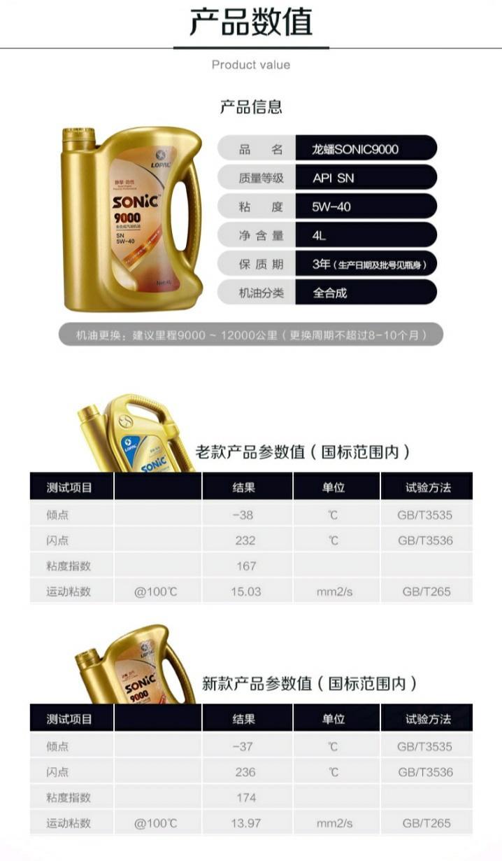 远景x6-有懂机油的师傅吗？我这两次保养用的是龙蟠机油，自己买的，5W－40的，不是很贵，看快手上面发的其他牌子机油用剩下放时间长倒出来都是白色的，而且里面还有水，是怎么回事？我好担心我买的这个机油会不会？买了两壶，用了一壶了，第二壶这刚加上两个多月，请问有影响吗？机油要是润滑度不行，开着有什么异常？仪表盘会不会提醒？
