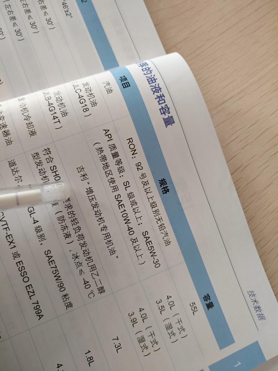 远景x6-请问吉利远景该加注什么机油？车友们加注的是什么机油？
用户手册是这样写的，如下图