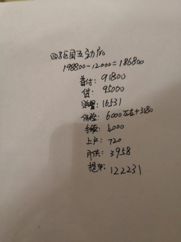坐标成都，看了奇骏，昂科威，crv风尚，试驾了领克01，家人特别喜欢蓝色一款的领克01和2019crv风尚，但是领克01报的这个价格，又让我很纠结，求各位朋友指点下成都哪有合适的4S店，优惠和收费比较合适的，价位多少。谢