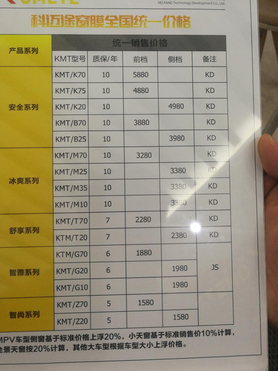 领克01-准备贴膜了，各位大大有啥推荐啊？啥也不懂，只能问问了。