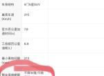 懂车帝上的领克01是终身质保！是真的吗？