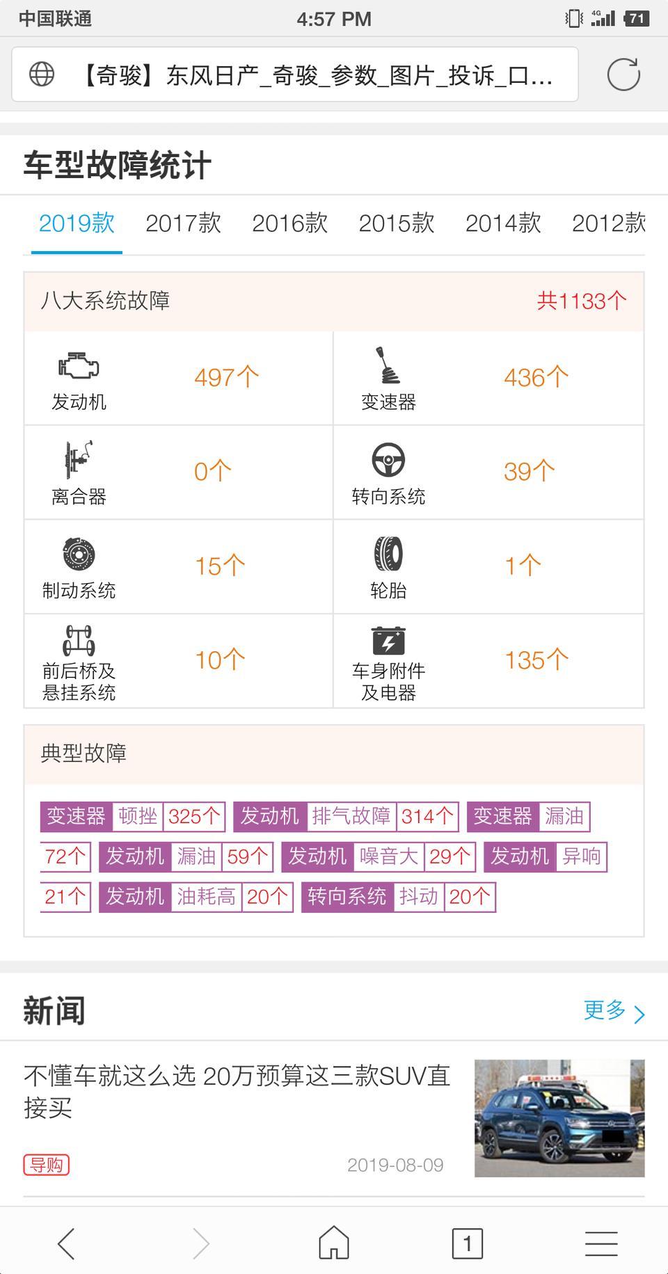 日产奇骏的发动机和变速箱真的有问题吗，为什么车质网网投诉居高不下。