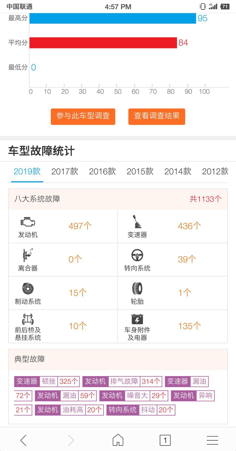 日产奇骏的发动机和变速箱真的有问题吗，为什么车质网网投诉居高不下。