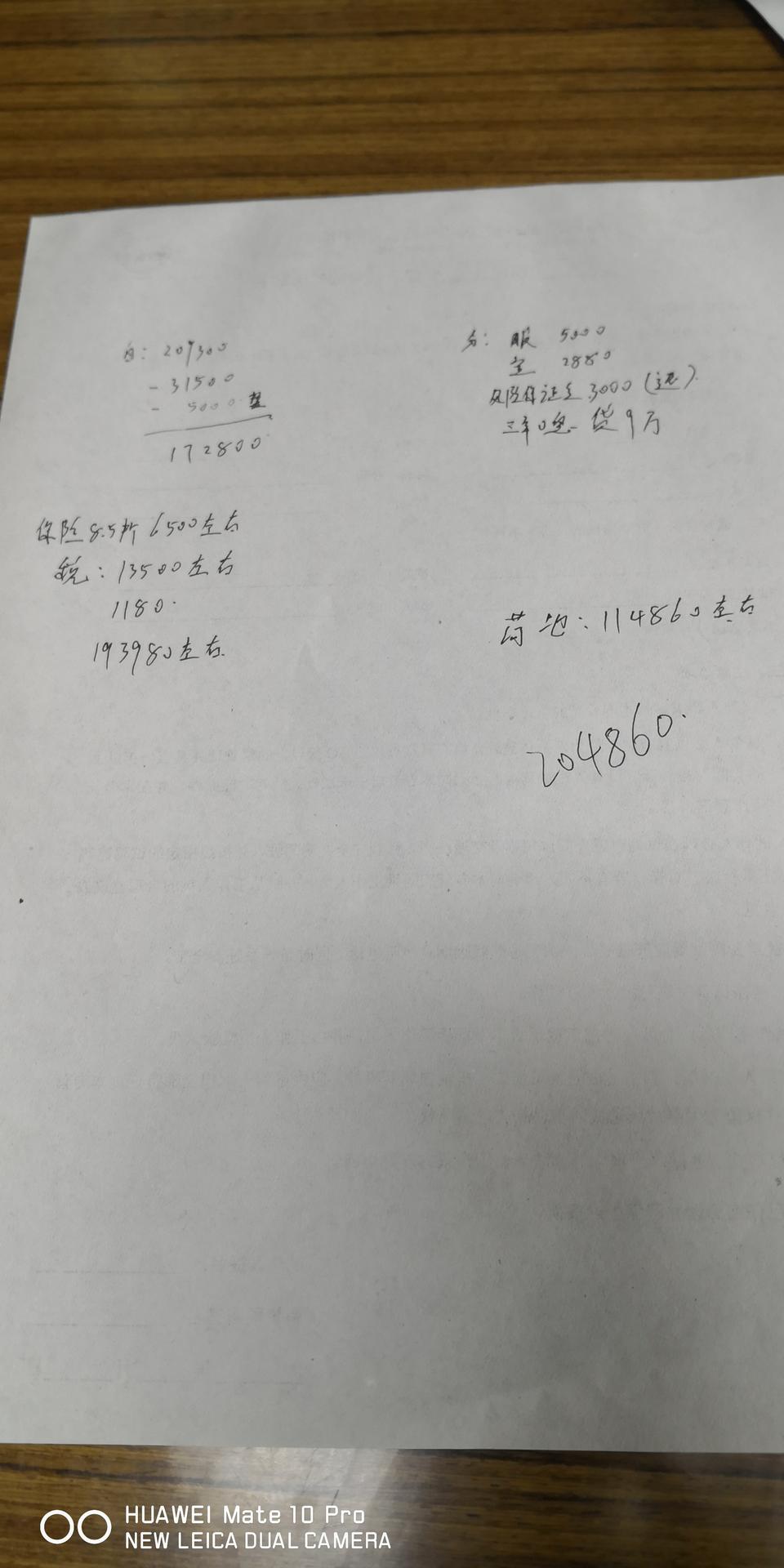 奇骏-看中了2.0智联舒适七座版，准备后天交定金，现金优惠32500，置换补贴5000，贷款手续费5000，定位2880，保险押金2000，送贴膜，5次保养，2桶机油，一套智能驾驶辅助。这个价格合适吗？