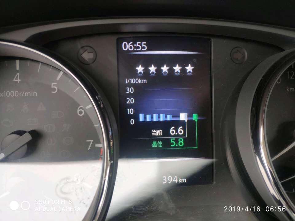 新奇骏2.0智联舒适版，油耗是这个样吗？