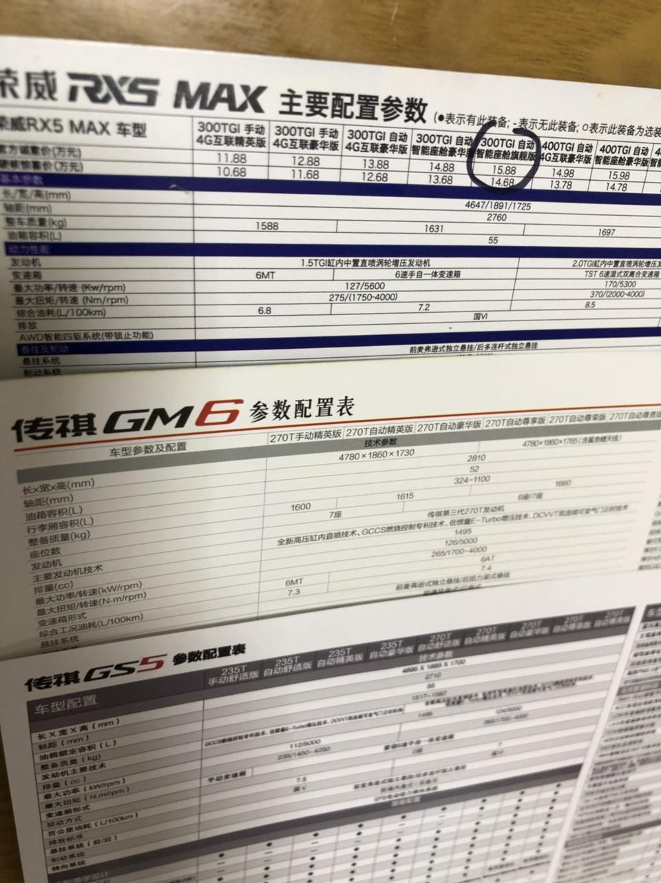彻底挑花眼～

今天专门去看了传祺和荣威，目前靶定车型是传祺gs5、gm6和荣威rxs max,价格都是差不多。

荣威的高级感多一些，但后备箱偏小，Gs5偏运动，gm6笨重些，而且是国五，到底该买啥？

晕了！

高手老师给指点一下！