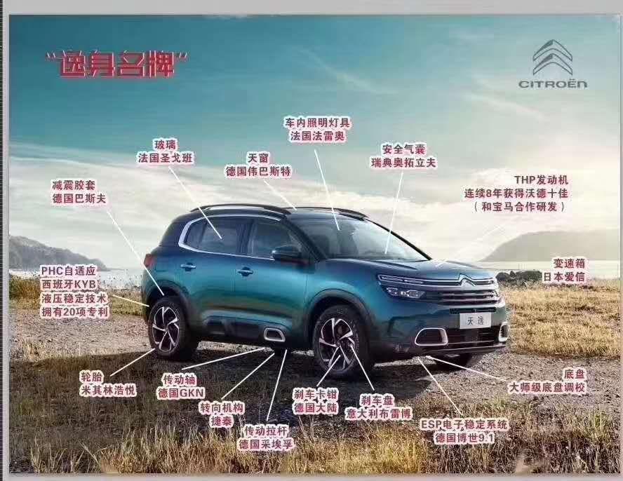 天逸 c5 aircross-逸身名牌的东风雪铁龙天逸，你会选择吗？