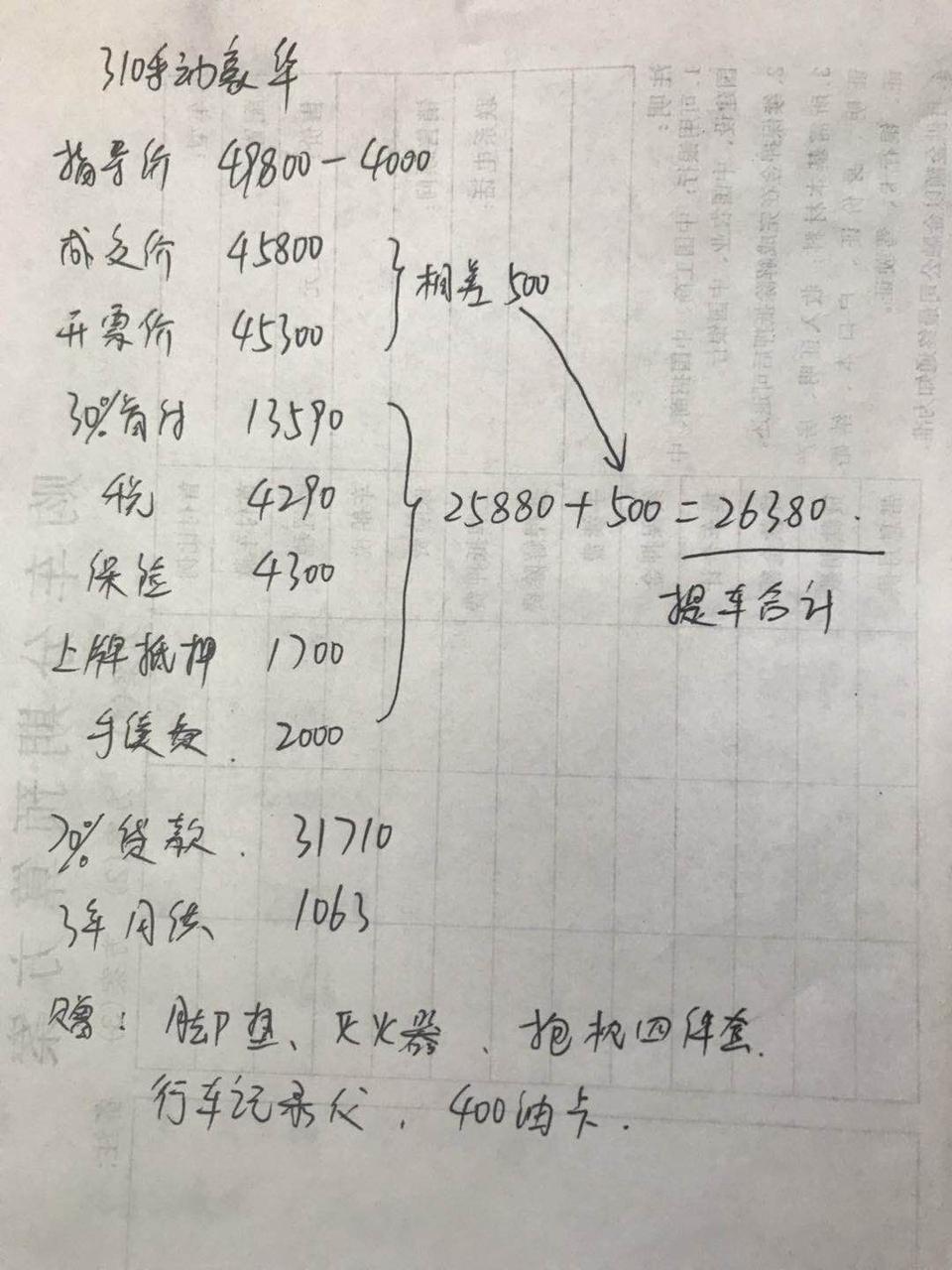 宝骏310手动豪华版，贵么？