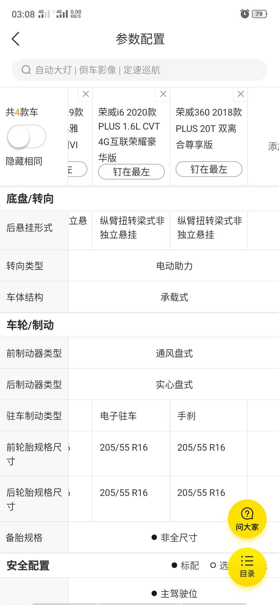 荣威i6-这4款车  哪个好一点  自己家用
