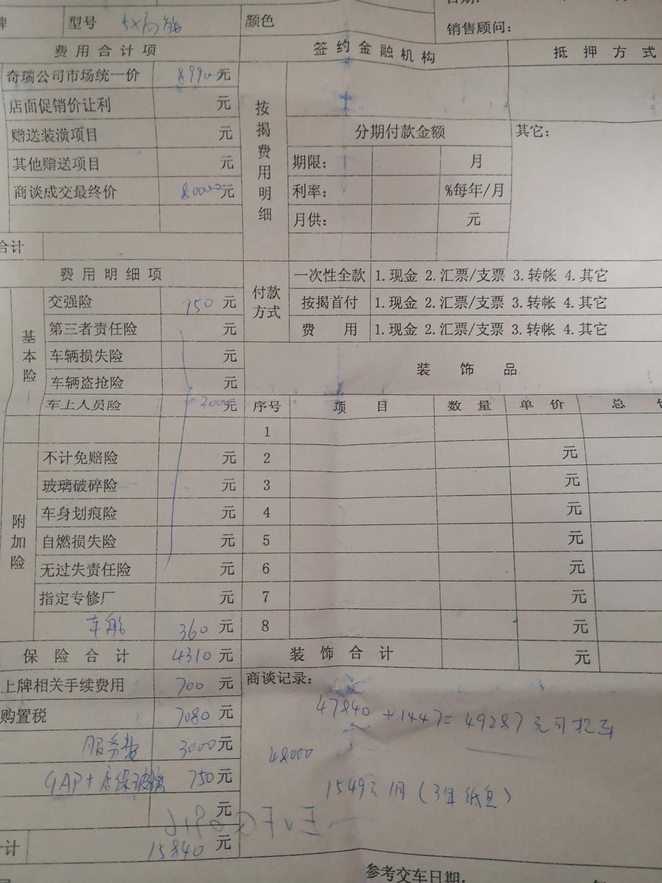 瑞虎5x-大家觉得怎样？第一次买车