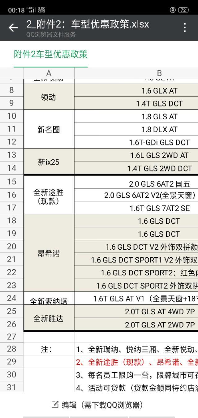 索纳塔九-想买索拉塔，原价190000，现在厂里内部价要130000，不知道划算不，听别人说自己去4S店去买也只要这个价，他还会送一些东西。