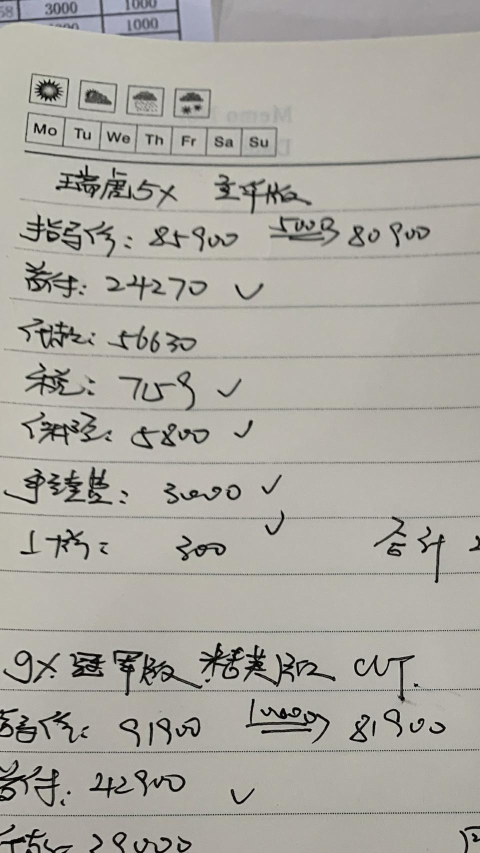 瑞虎5x-问下各位大哥，自动豪华的价格高不高，有哪些是可以商量的。