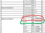 model 3(进口)-6月份定的特斯拉m3长续航全轮驱动，型号应该是E3D5.但实际交付的车子是E3DP5，怎么回事？