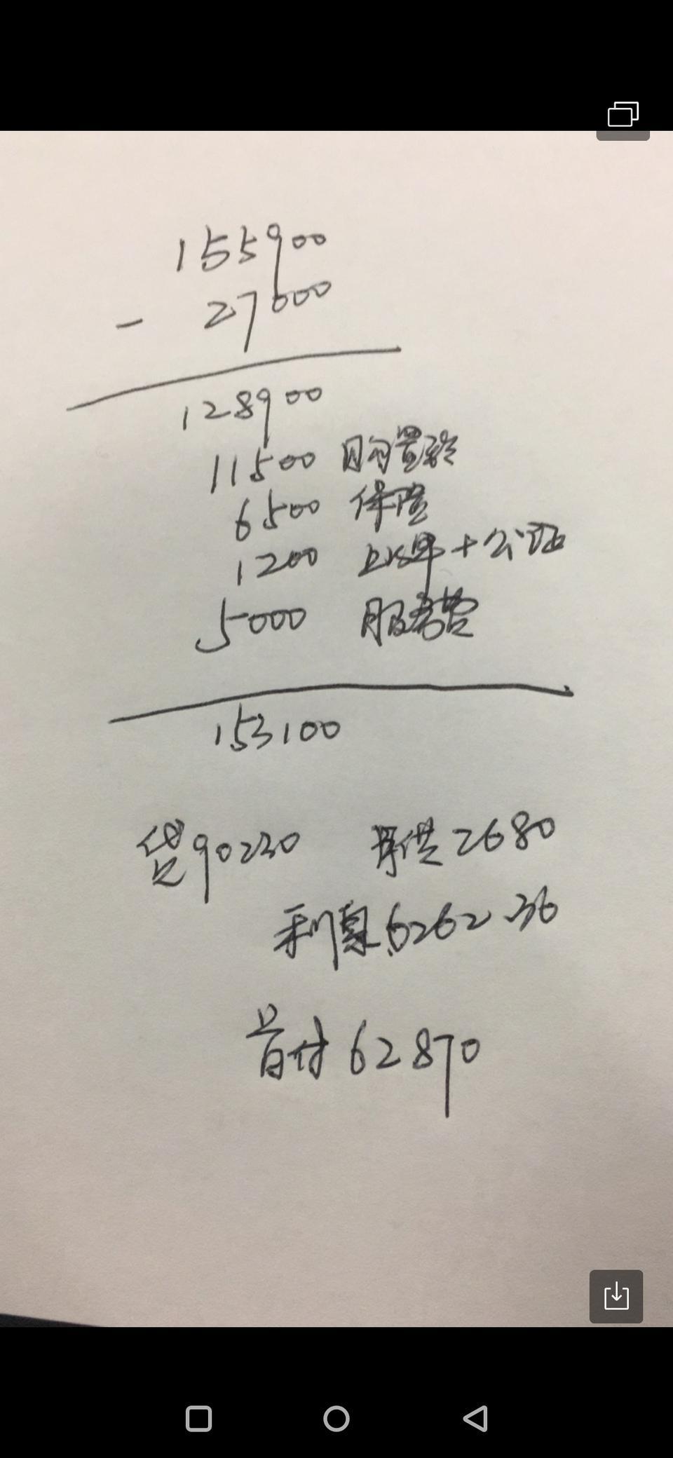 别克gl6-准备年前武汉提2019款GL6六座自动豪华国六版，初步去4S店问了下报价，各位大哥帮帮忙有哪些可以砍的，第一次买车都不知道怎么砍价
