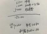 别克gl6-准备年前武汉提2019款GL6六座自动豪华国六版，初步去4S店问了下报价，各位大哥帮帮忙有哪些可以砍的，第一次买车都不知道怎么砍价