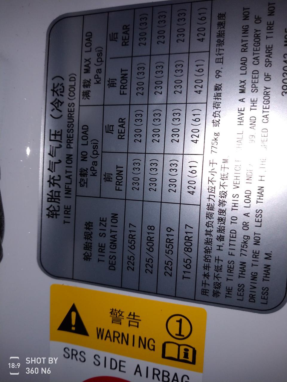 长安cs55-个位大神我的车轮17的这个我看不懂我的4轮胎压应该保持在多少正常？谢谢！