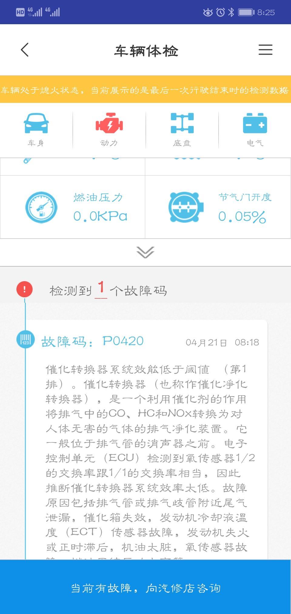 长安cs55-我的55目前行28970公里，性能稳定，油耗每百公里53元左右，但从4月20日车智汇软件出现P0420故障码，去咸阳盛秦4S店检测未发现问题，临出4S店门时，发动机故障灯亮，4S店怀疑三元催化器和节气门脏了，于是，清洗了节气门，三元催化器，换了机油，机滤，清除了故障码，车智汇显示发动机性能良好！但是从4月21日中午又出现故障码了，是不是三元催化器坏了，求大神告知？