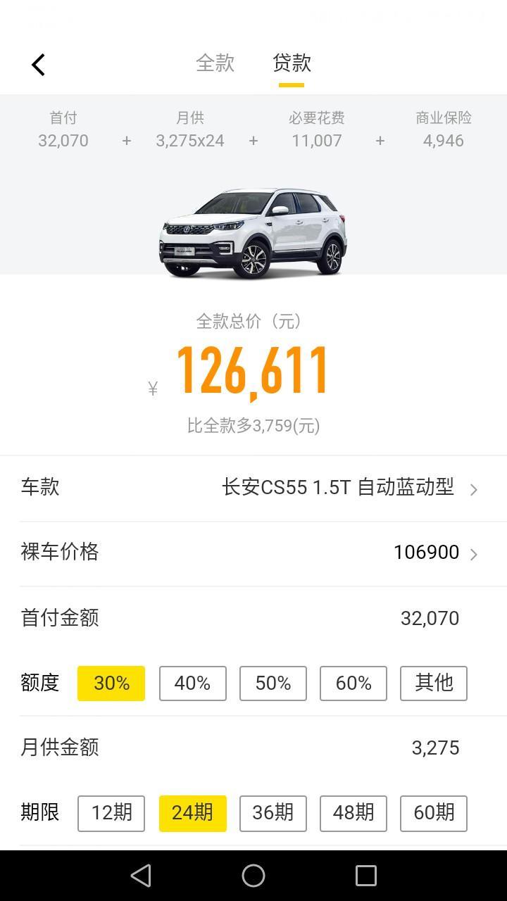 长安cs55蓝动版的，汽贸城落地价12，还是首付百分之50，两年贷，还有优惠，这个价格合适吗，第一辆车，有什么注意事项，老司机给个前期意见？？？？谢谢