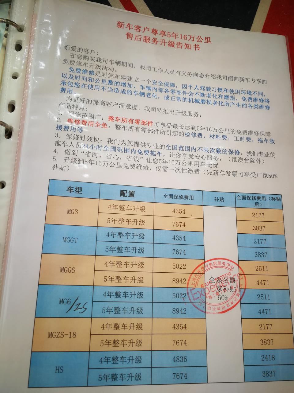 名爵hs-4s店跟我说的这个保修升级，买这个有必要吗