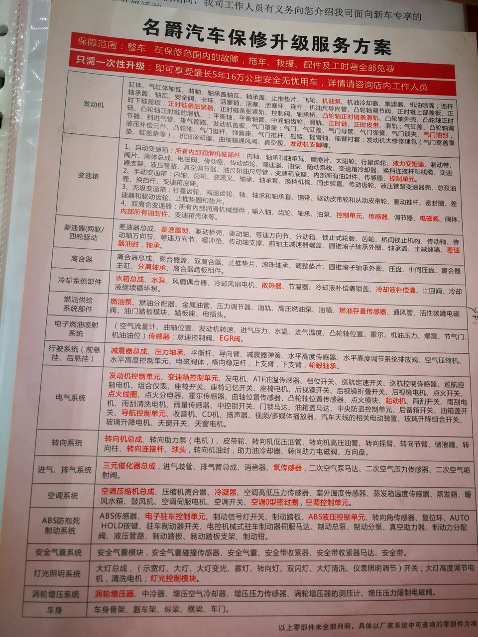 名爵hs-4s店跟我说的这个保修升级，买这个有必要吗