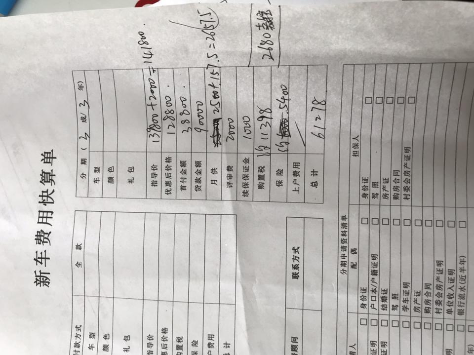 名爵hs-你们都在等车吗？我5月18号定的，3年贷款，落地15万左右，4儿子不愿意给我透露价格，拍的照片都挡住了。2.0T ，在焦急的等待提车，对了价格贵了吗？四川这边，要求不要3月前产的车。