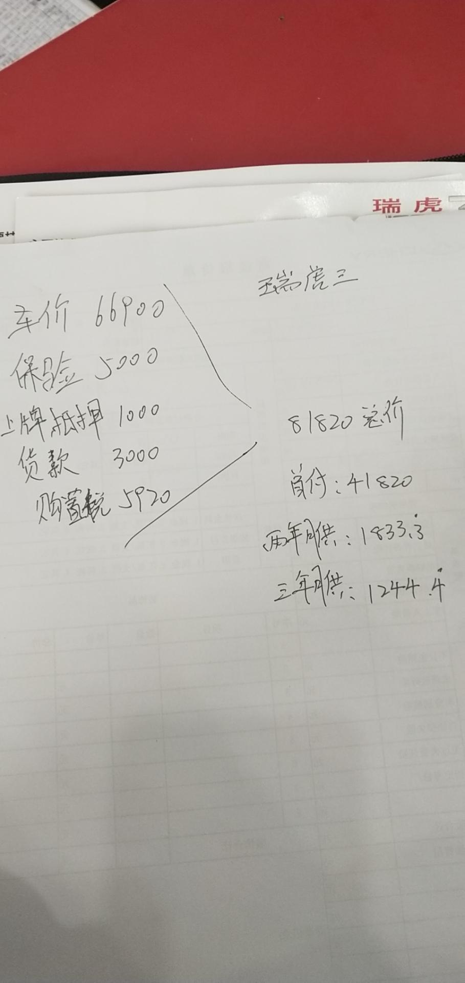 瑞虎3x-昨天去店里看了下这个报价贵吗，瑞虎3