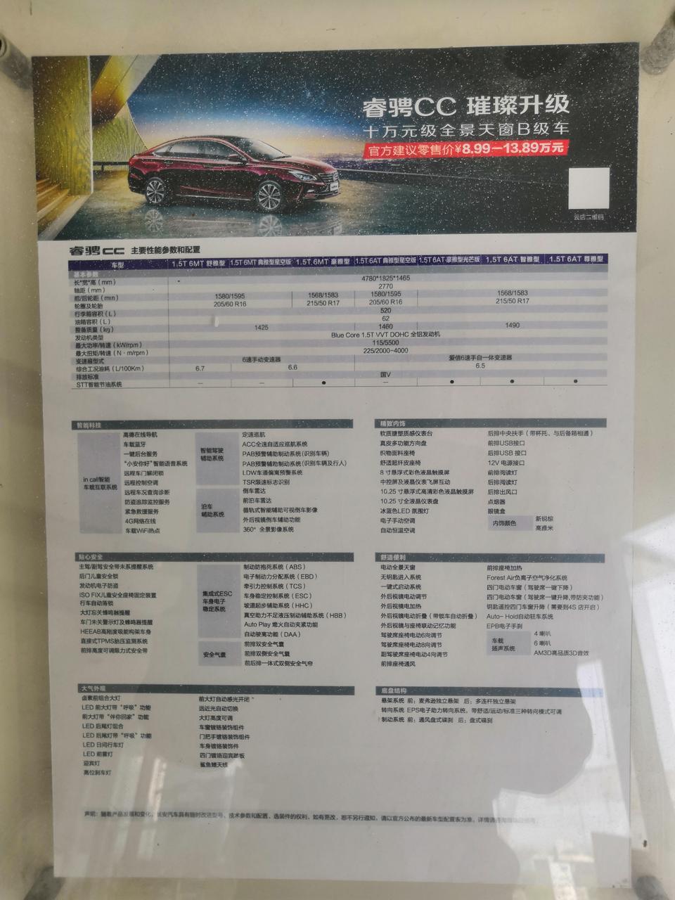 睿骋cc-自动豪雅光芒型 裸车 106900  保险5200 增值税9000  手续费2500 厂家贴息7000元
3年6次保养
买贵了没有？