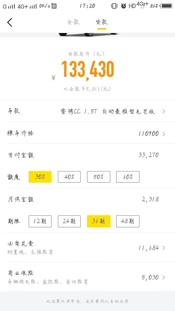 睿骋cc-这个上边的算法靠谱吗