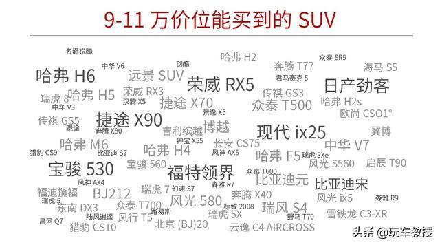 传祺gs3-看了510-DX3-CS35，都是同价位的里的选择，吉利和长城销量口碑都不错，可惜对品牌不感冒，最后选定GS3，无论外观内饰做工都挺喜欢的，可又是，GS3亏电问题和发动机支架断裂的问题让我不敢下手了，亏电就是闹心罢了，可是在高速上出来个段支架的事谁也受不了，想问圈友们有何感想，已经入手的朋友遇到过这些情况吗，是小概率个例还是并非个例，厂商知道了为什么不给个态度和解决方法呢，不解决问题肯定不会入手的，如果解决了马上下手