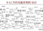 传祺gs3-看了510-DX3-CS35，都是同价位的里的选择，吉利和长城销量口碑都不错，可惜对品牌不感冒，最后选定GS3，无论外观内饰做工都挺喜欢的，可又是，GS3亏电问题和发动机支架断裂的问题让我不敢下手了，亏电就是闹心罢了，可是在高速上出来个段支架的事谁也受不了，想问圈友们有何感想，已经入手的朋友遇到过这些情况吗，是小概率个例还是并非个例，厂商知道了为什么不给个态度和解决方法呢，不解决问题肯定不会入手的，如果解决了马上下手