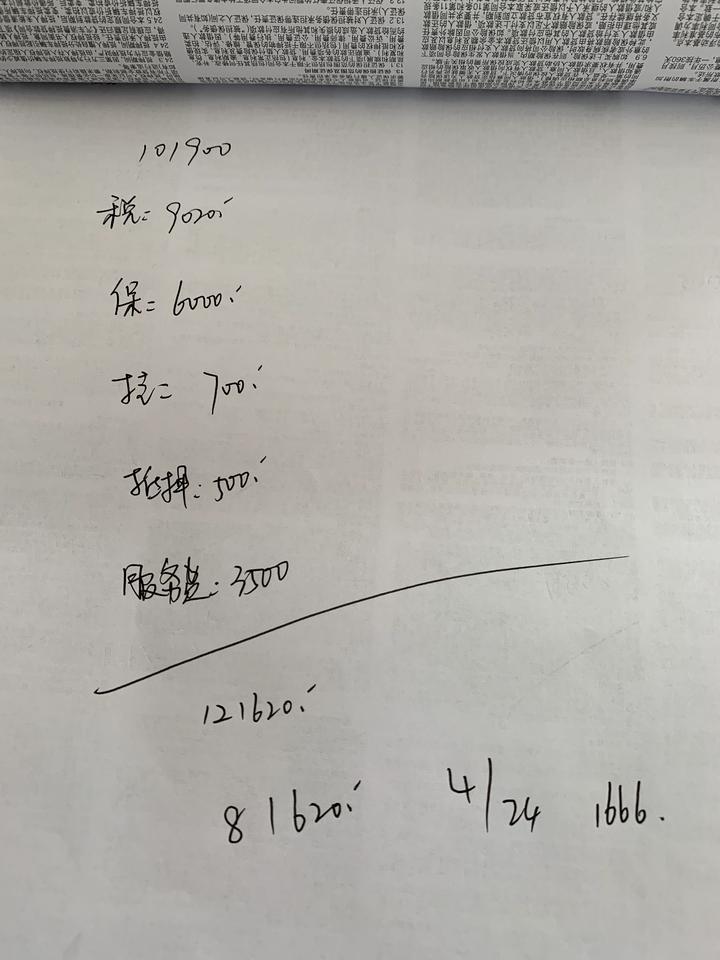 骐达tiida-这个价格怎么砍???