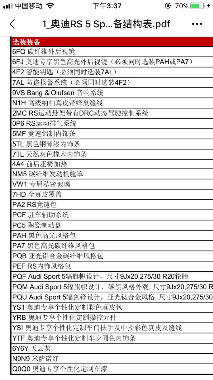 奥迪rs 5-你们觉得RS5 Sportback版有什么选配是要选的？