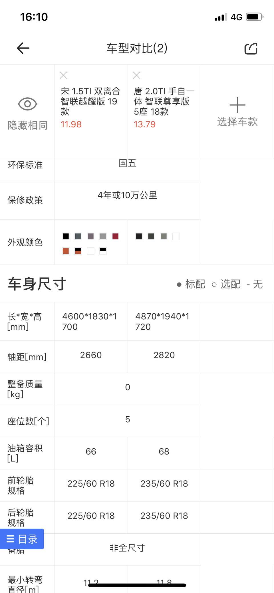 比亚迪的唐和宋应该选择哪款车型