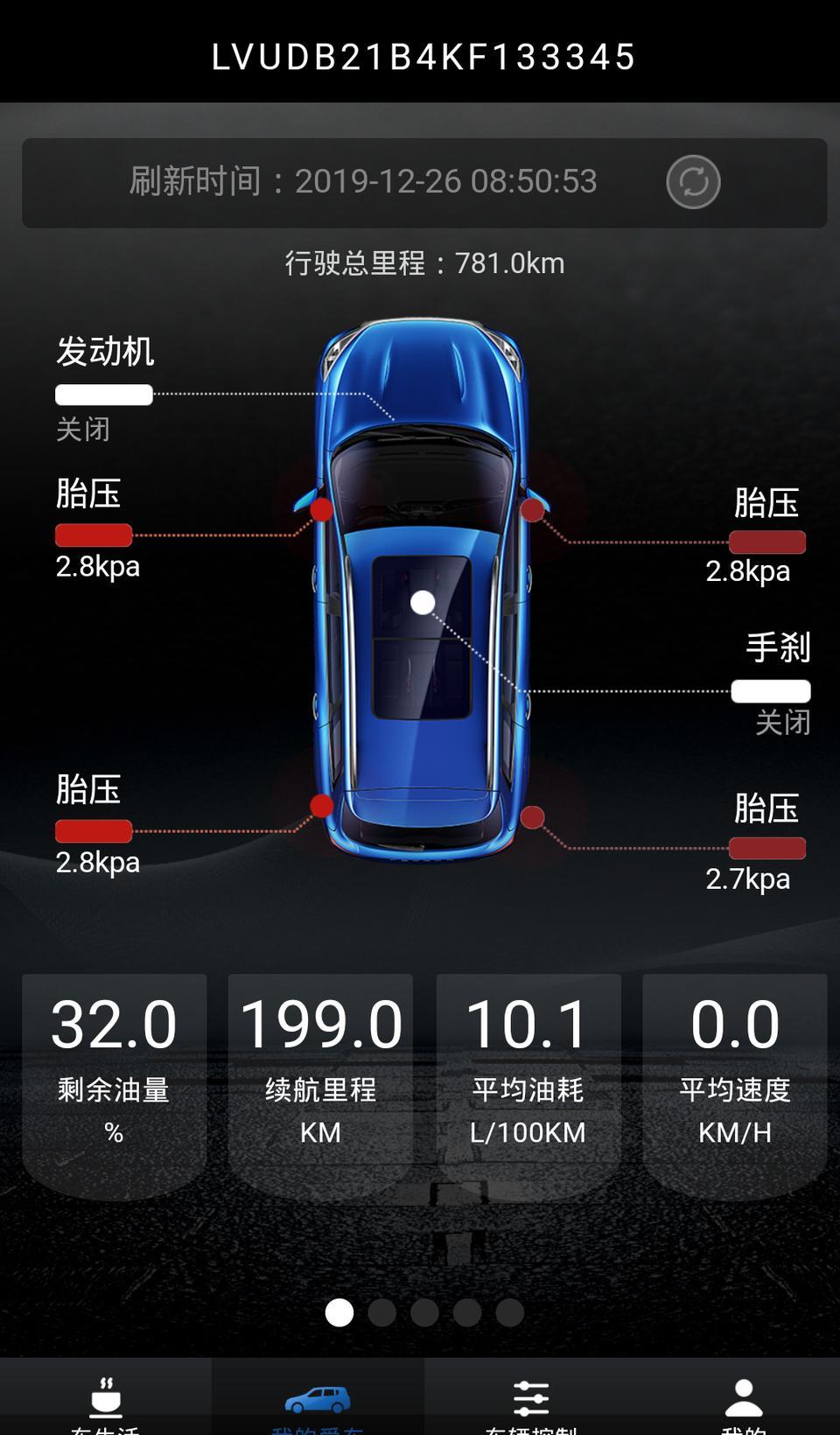 捷途x90-16尊旅版这油耗正常吗
