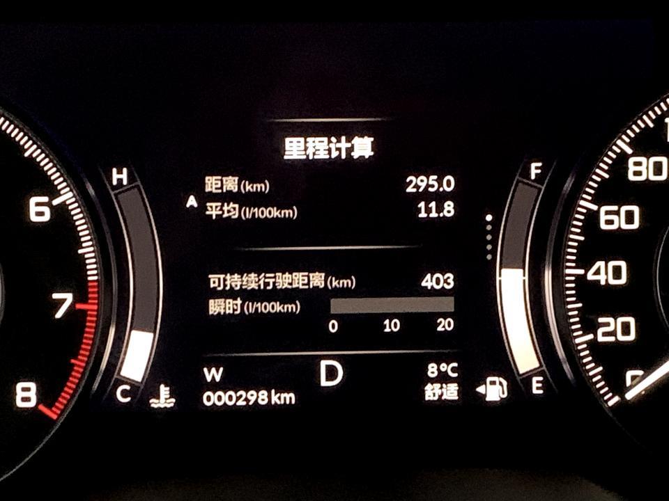 讴歌rdx-这个油耗认真的吗？？？？
我是吃不消……………