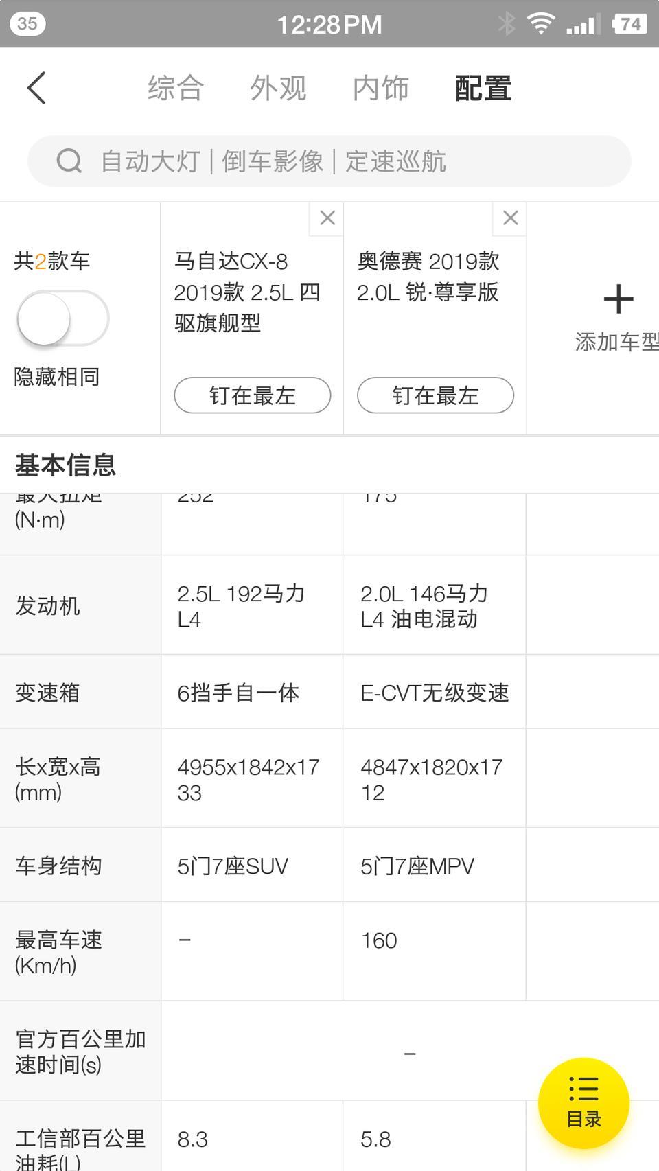 马自达cx-8-宽度和奥德赛差不多
性能就是一个四驱MPV，为啥老和汉兰达比较