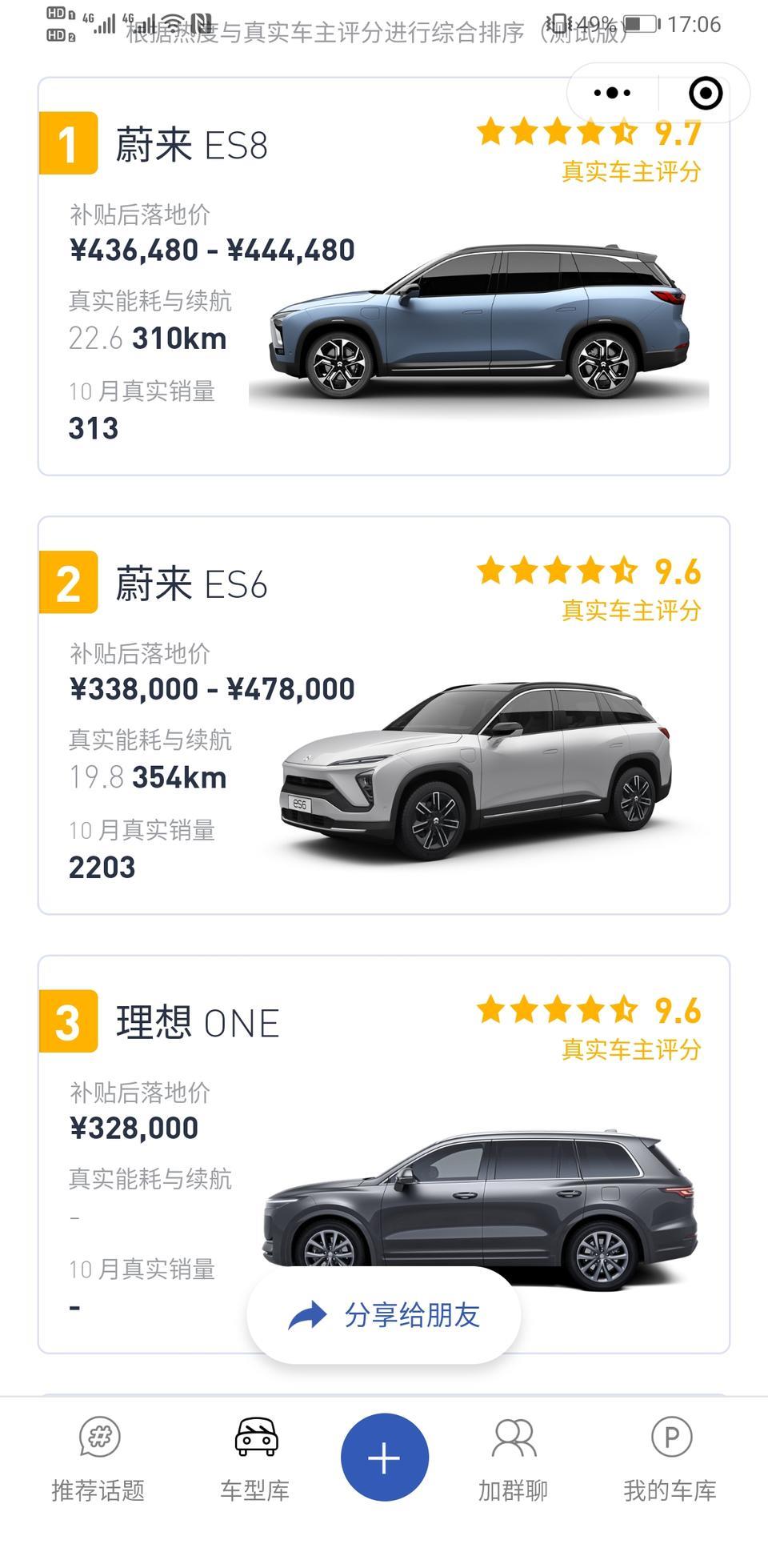 理想one-请问这个评分是怎么来的？10交付过理想么？这个太假了吧？