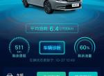 启辰d60-从金牛到上派回来，这个公里，平均大概多少钱？？