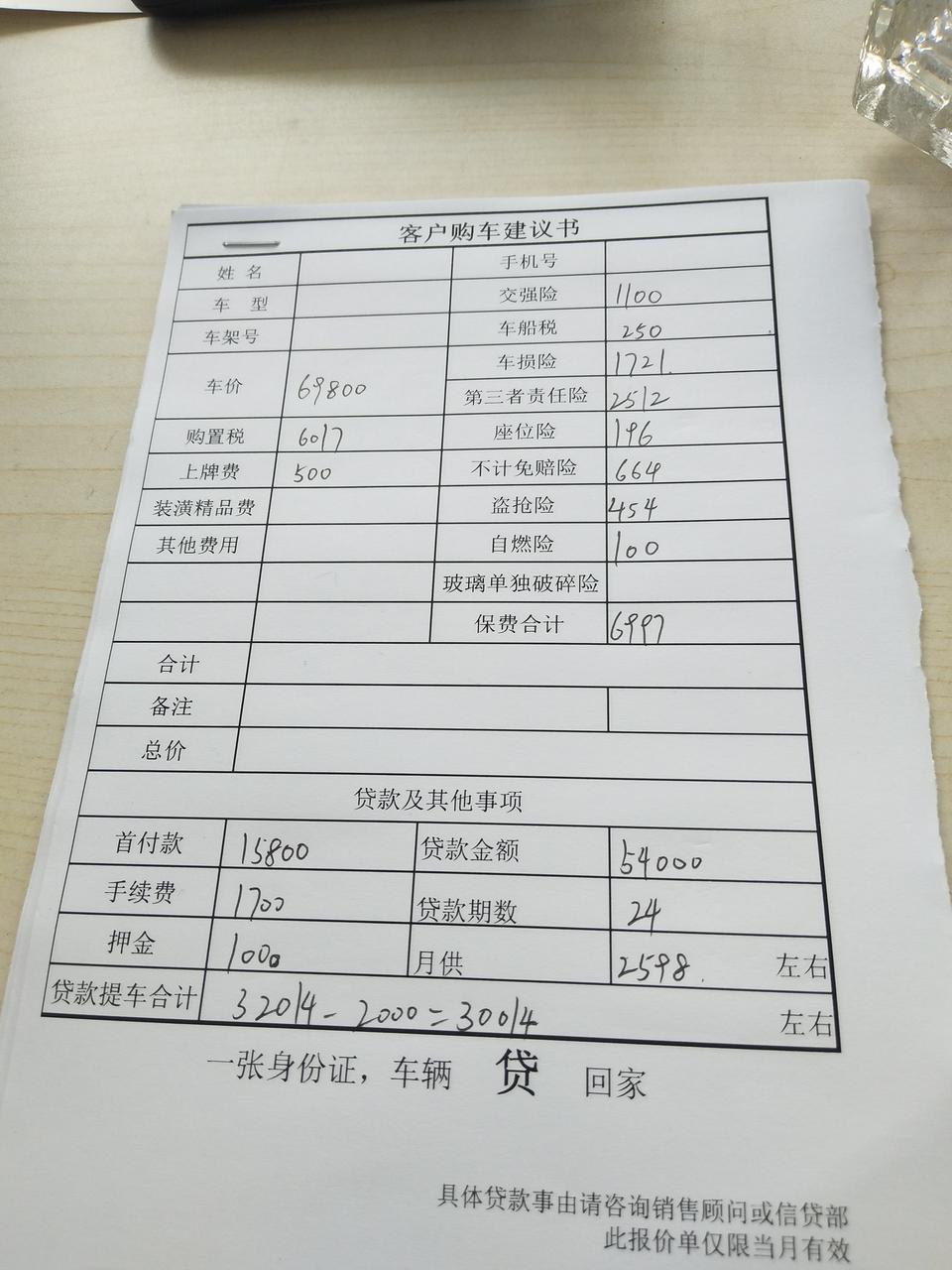 宝骏360-像我在嘉兴这边，69,800一分都不少，贷款要还到92,000。请问我在商贸城买0首付能买吗？或者网上懂车帝。这些门面靠谱吗？求大神指教