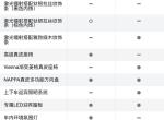帕萨特phev-帕萨特新能源豪华版的上下车迎宾照明系统是指哪里呀 看配置表 和精英版有这个差异