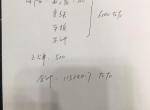 这个车潮版和智版那个性价比高，去看车本来看宋pro的，发现经销商有海马8s又看上这个了，潮版全款落地115000，送脚垫，车膜，行车记录仪还有发动机护板，合适吗