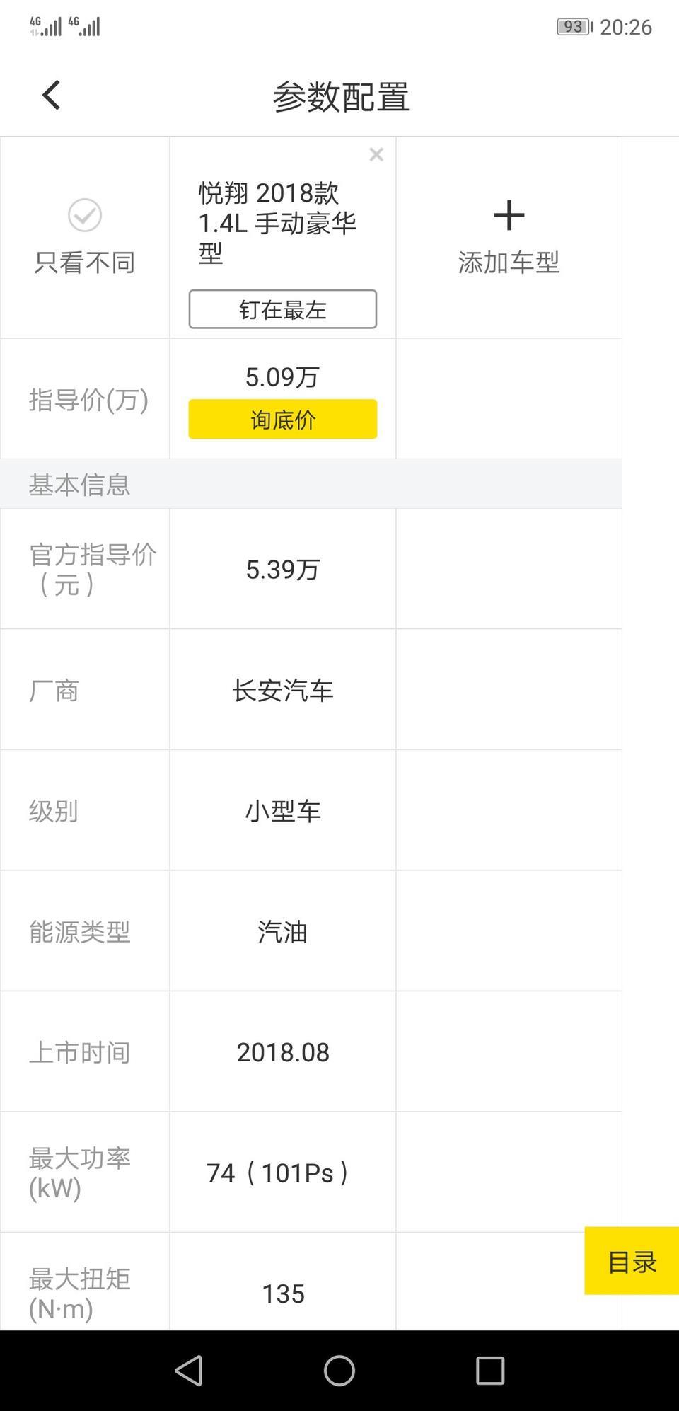 车友们，长安悦翔这款车怎么样？注意是悦翔，不是悦翔V7，买来上下班代步用的。