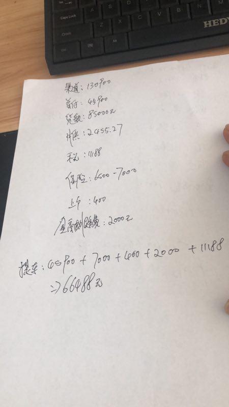 东风风神ax7-如图，2020款，顶配，原价133900，优惠3000，分36期，提车价66488，这个价格如何，本来按照付三成算就是130900*0.3等39270，销售说以厂家金融条件为基准，就是45900，大家帮我看看，这个价格怎么样。