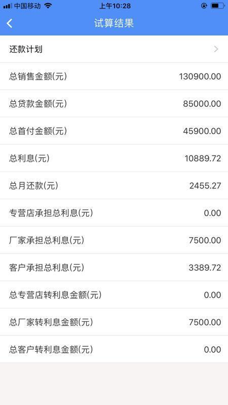 东风风神ax7-如图，2020款，顶配，原价133900，优惠3000，分36期，提车价66488，这个价格如何，本来按照付三成算就是130900*0.3等39270，销售说以厂家金融条件为基准，就是45900，大家帮我看看，这个价格怎么样。