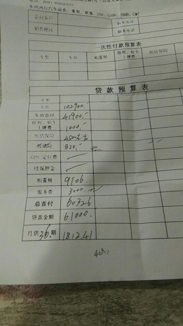 风行t5-车神帮我看下合算不这样，有没有被坑