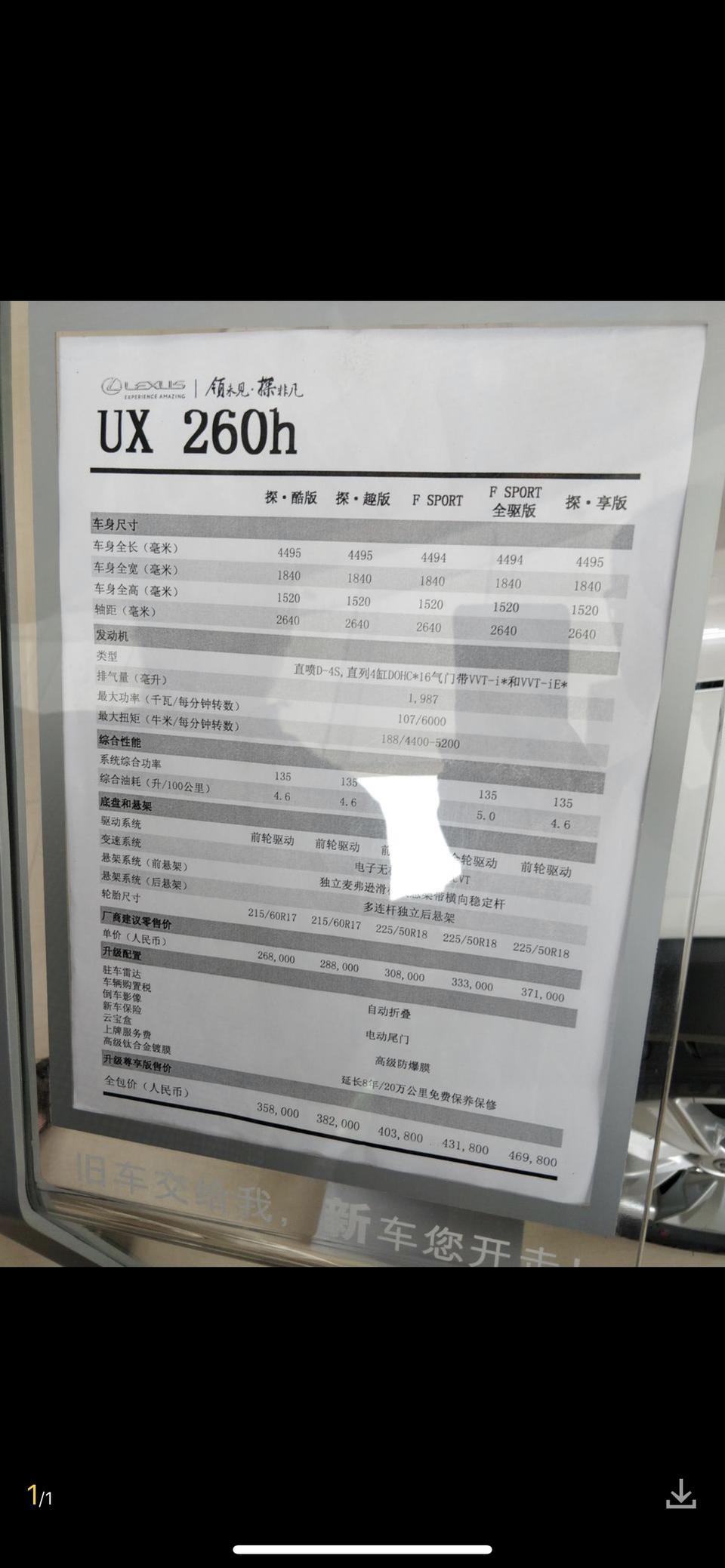 雷克萨斯ux-不看价格     说真哪个版最好啊？？