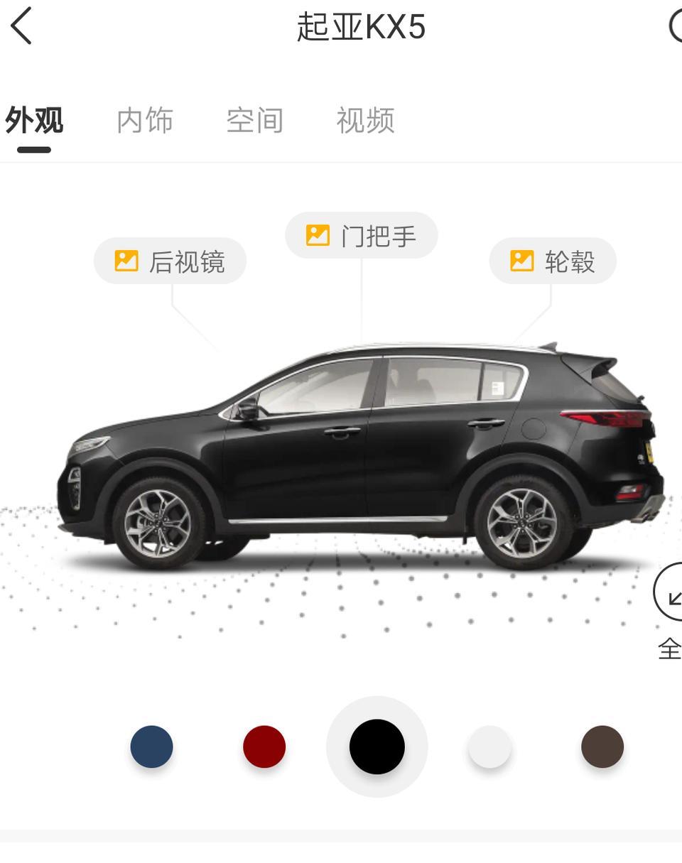 起亚kx5这车怎么样